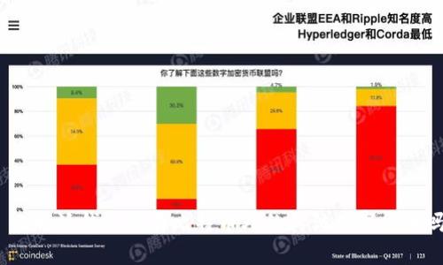: 比特派钱包可存比特币外的其他数字货币吗？