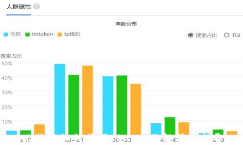 
比特派如何获得TRX：全面解析与指导