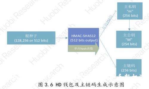 : 比特派USDT矿工包：挖掘数字货币新机遇