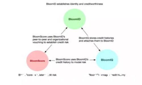 
比特派钱包使用指南：安全存储与交易的全面教程