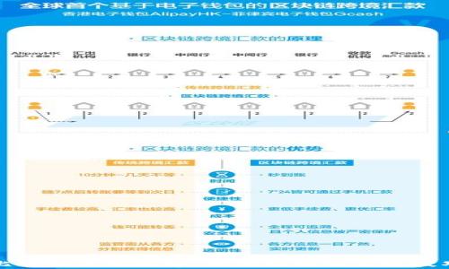 
比特派使用教学：新手指南与高级技巧