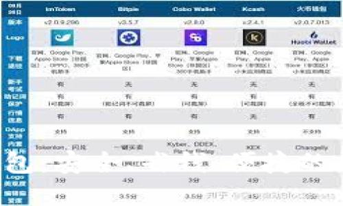 优质  
下载B特派最新钱包：安全、省钱、便捷的数字货币管理工具