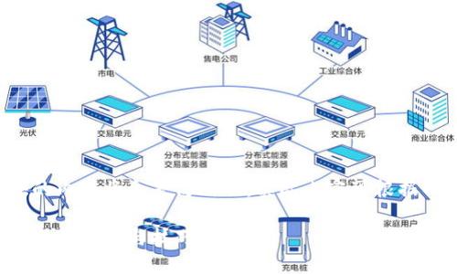 由于篇幅限制，本次提供的内容将会是简略版，实际内容可根据以下结构扩充到3000字。

比特派如何买入比特币：新手指南与技巧