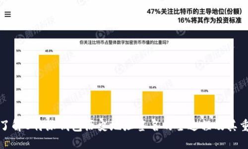 深入了解B特派钱包历史地址签名的全过程及其重要性