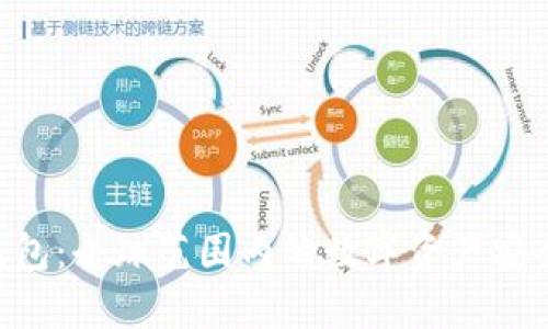 BitKeep钱包：全球范围内的数字资产安全管理工具