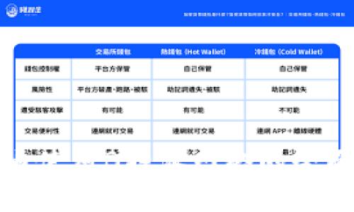 在国内使用B特派网络的全面指南