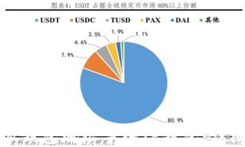 
如何将比特派钱包地址导入TP钱包：详细步骤和技巧