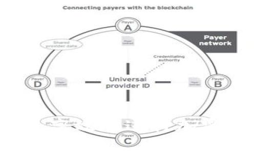 比特派：如何安全高效地进行加密货币交易和出售