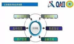 biao ti数字冷钱包：保障数字资产安全的最佳选择