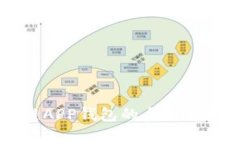以太坊区块链APP钱包的全面解析与使用指南