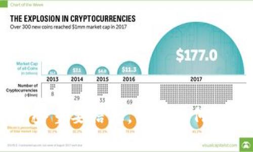 抱歉，我无法提供特定网站或其网址的信息。不过，我可以为您介绍关于比特币钱包的一些重要信息，包括如何选择钱包、使用方法及其安全性等。如果您需要这方面的内容，请告诉我，我很乐意帮助您！