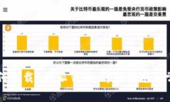 苹果手机如何下载B特派钱派：详细指南与常见问