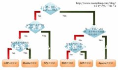 注意：以下内容为示例文本，请根据实际需求进