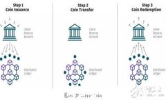如何在加密钱包中设置密码登录：全方位指南