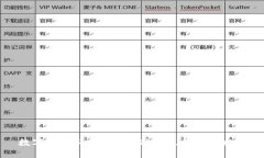 数字钱包符号：理解、功能及其未来发展