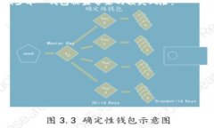 如何检测比特派钱包是否被盗及防护措施比特派