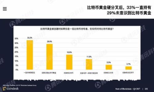 比特派被盗的潜在情况及应对措施
