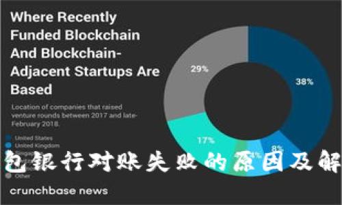 数字钱包银行对账失败的原因及解决方案