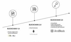 Bitpie钱包官方App：安全、便捷的数字资产管理工