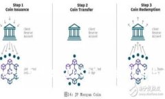 如何在BitKeep钱包中充值USDT：详细指南与常见问题