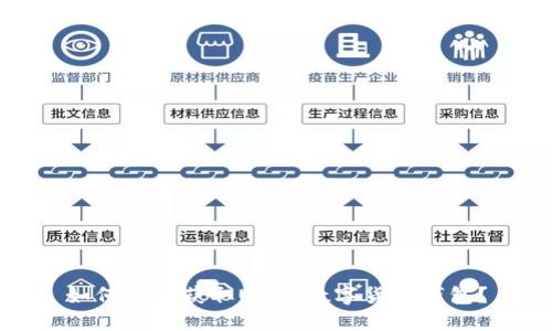 如何安全获取UCDT数字货币钱包？