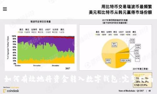 如何有效地将资金转入数字钱包：完整指南