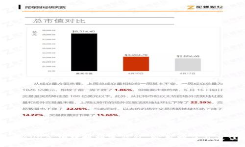如何将APP成功对接数字钱包：实用指南与最佳实践