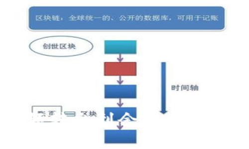 如何将B特派钱包的余额转出到余额宝：详细步骤与常见问题解答