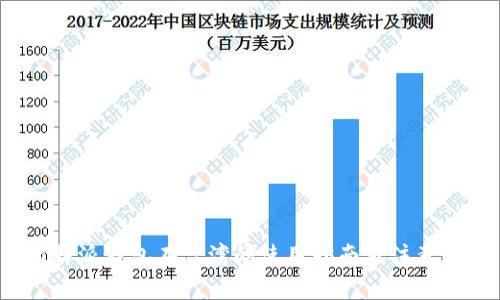  比特派钱包在台湾的使用指南及注意事项