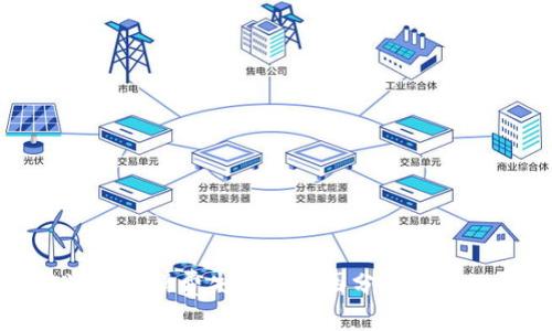 比特派充值话费失败的原因分析及解决方案