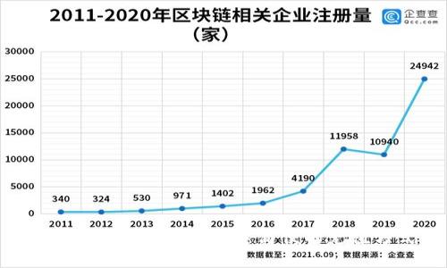 BK钱包充值指南：快速简便的充值方式