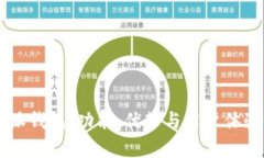 “揭秘B特派钱包：功能、优势与用户体验全面解