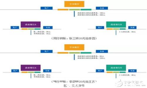 
Bitpie App安卓版下载安装教程：一步步教你轻松下载与安装