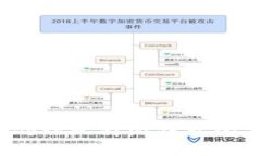 如何有效处理比特派钱包的零钱地址？