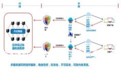  如何注册Bitpie钱包地址：详细步骤与实用技巧