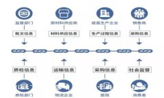 特派钱包的英文名为“TP Wallet”。如果您有其他