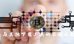 BitP：与其他下载工具的不同之处解析