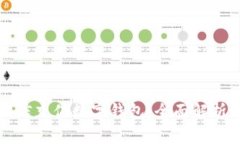 如何使用微信充值数字钱包：全面解析与实用指