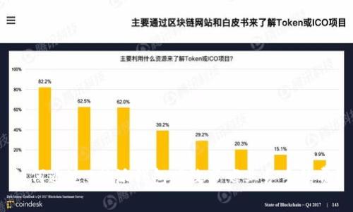 如何通过B特派钱包有效节省业务手续费？