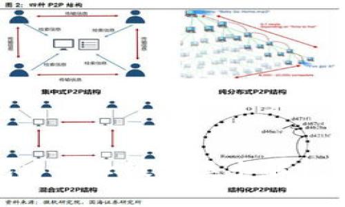 数字钱包中的降级三类卡解析及其影响
