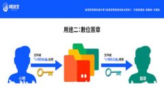 中石化数字钱包充值优惠：省钱技巧与使用攻略
