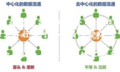 如何有效查询您注册的数字钱包信息？数字钱包