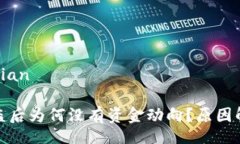 jiaodian/jiaodian区块链钱包被盗后为何没有资金动向