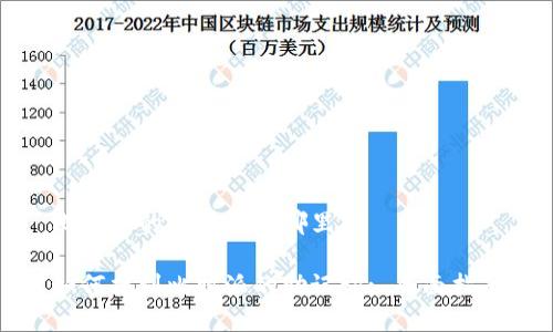 比特派的助记词在哪里找

如何找到比特派的助记词: 全面指南