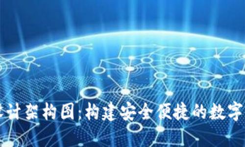 区块链钱包设计架构图：构建安全便捷的数字资产管理方案
