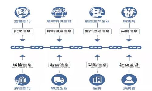 biao ti/biao ti
如何在比特派钱包中添加地址？全方位指南

/guanjianci
比特派, 添加地址, 数字钱包, 加密货币

比特派钱包是一款可以存储和管理多种加密货币的数字钱包，其功能强大且操作简单，受到许多加密货币用户的青睐。在使用比特派钱包时，用户经常需要添加新的地址，这包括收款地址和其他钱包地址。在本文中，我们将详细介绍如何在比特派钱包中添加地址，以及相关的注意事项和步骤。

一、比特派钱包的基本介绍
比特派钱包是一款支持多种主流数字资产的移动端钱包，用户能够方便地存储、转账和管理数字资产。它通常支持多种币种，并提供了私钥的本地管理功能，即用户的资产安全掌握在自己手中。同时，比特派还具备较为丰富的功能，例如实时查看市场行情、独特的DApp和去中心化交易功能。

二、为什么需要添加地址
在比特派钱包中添加地址，用户可以方便地管理不同来源的收款或转账需求。无论是为了接受别人转账、进行资产管理，还是购买或出售数字货币，添加新的地址都是不可或缺的一步。此外，许多用户在使用多个钱包或平台时，需要将不同平台的地址管理到一起，从而更高效地进行资产管理。

三、在比特派钱包中添加地址的步骤
这里将详细介绍在比特派钱包中添加地址的简单步骤。请确保在操作之前，你的比特派钱包是最新版本，确保享有良好的用户体验。

h41. 打开比特派钱包/h4
在手机上找到比特派应用，并点击打开。输入密码以解锁你的钱包。

h42. 进入钱包界面/h4
打开钱包后，你将看到当前持有的资产列表。通过点击相应的币种图标来查看该币种的详细信息。

h43. 找到 “添加地址” 选项/h4
在相应币种的详细页面中，通常会有一个“添加地址”或“收款地址”选项。找到该按钮进行点击。

h44. 输入新地址/h4
系统会提示你输入新的地址。在这里，你可以输入你希望添加的其他钱包的地址，确保地址的准确性，以避免不可逆的错误。

h45. 确认添加/h4
输入完成后，检查地址无误后，确认添加。如果是收款地址，你可以对其进行自定义命名，以便于后续管理。

h46. 完成添加/h4
添加成功后，你将看到新地址出现在该币种的地址列表中。可以通过复制该地址，方便随时进行交易。

四、在使用比特派钱包时需注意的事项
虽然比特派钱包方便易用，但用户在使用过程中仍需注意以下几点：

h41. 确保软件安全/h4
在任何情况下，请确保下载比特派钱包的官方版本，避免使用第三方应用，提高资产安全性。 

h42. 备份私钥/h4
无论是何种数字钱包，私钥都是用户资产唯一的安全凭证。请务必备份自己的私钥，并妥善保管，避免丢失。

h43. 感知市场风险/h4
加密货币市场具有较高的波动性，请在进行投资前做好市场调研与风险评估，避免盲目操作带来的损失。

h44. 保持警觉/h4
网络安全时时刻刻不容忽视，需保持警觉，避免泄露个人信息，避免点击可疑的链接和广告。

五、常见问题解答
在使用比特派钱包的过程中，用户可能会碰到一些常见问题，以下是对为你整理的四个相关问题的详细解答。

h41. 我可以在比特派钱包添加多个地址吗？/h4
是的，你可以在比特派钱包中为同一种加密货币添加多个地址。这非常有用，尤其是在管理多个收款渠道的情况下。通过为每个收款来源生成单独的地址，用户能够更清楚地识别各个地址的来源与用途，便于后续的资产管理。
在操作中，请注意每次添加地址时，确保输入的地址准确无误。错误的地址可能导致资产转账失败或丢失，因此务必要小心谨慎。此外，你也可以为不同地址进行备注，以便于记忆和管理。

h42. 添加地址后，我如何查看已添加的地址？/h4
在比特派钱包中查看已添加地址非常简单。只需进入相应的币种详细页面，点击“地址管理”或“收款地址”选项，你将看到所有已经添加的地址列表。可通过该列表直接复制地址，从而进行转账或付款。
如果认为已经不再使用的地址可以进行删除，需根据应用提供的操作进行删除，这样可以保持地址列表的整洁。务必确保在删除某个地址前，确认该地址不再用于任何交易。

h43. 添加地址后，是否需要确认操作？/h4
在比特派钱包中添加地址后，系统通常会要求你确认输入的地址以确保其准确性。因此，在添加地址的过程中，你可能需要再次确认该地址，以避免无效操作。这个环节是非常重要的，尤其在涉及比特币等高价值加密资产时，准确性更是不可马虎。
此外，某些用户可能习惯于使用二次验证的方式来提高安全性，如果你希望能够额外保障你的钱包安全，建议开启相关功能。有些钱包提供双重认证等功能，可以进一步提高账户的安全性。

h44. 如果我在比特派钱包中添加了错误的地址，该如何处理？/h4
如果你不小心在比特派钱包中添加了错误地址，首先不要惊慌，这种情况是可以通过删除重加来解决的。进入地址管理页面，找到错误的地址，点击删除或修改。请确保在删除之前，仔细确认你需要删除的地址确实是不正确的。
删除错误地址后，你可以重新进行添加正确的地址。在输入新地址时，要特别注意，确保字母数字的正确性和完整性，避免再次出现错误问题。同时，若有关联的转账已经发出，应当了解该转账是否会影响资产安全和隐私。

通过以上内容的介绍，希望大家在使用比特派钱包时能更加得心应手，确保资产的安全和有效管理。如有更多问题，欢迎随时咨询。