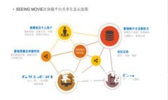 比特派BitPie苹果官网官方下载指南