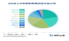 比特派：深入了解该品牌的来源与发展