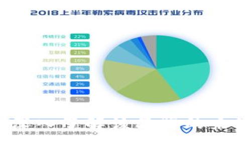比特派：深入了解该品牌的来源与发展