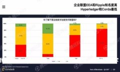 数字钱包服务覆盖城市全攻略：哪里可以开通数